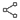 Pictogramă imagine